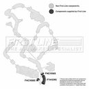 First Line Turbo Hose  - FTH1095 fits VAG Ibiza III,Caddy II 1.9TDi