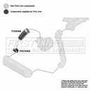 First Line Turbo Hose  - FTH1198 fits BMW E90, E91 318 D-320D 05-