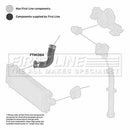 First Line Turbo Hose  - FTH1364 fits Mercedes Sprinter 06-