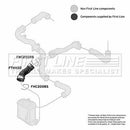 First Line Turbo Hose  - FTH1132 fits VAG A3,Leon,Bora,Golf 1.9TDi