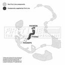 First Line Turbo Hose  - FTH1102 fits VAG A4,A6 1.9D 01-05