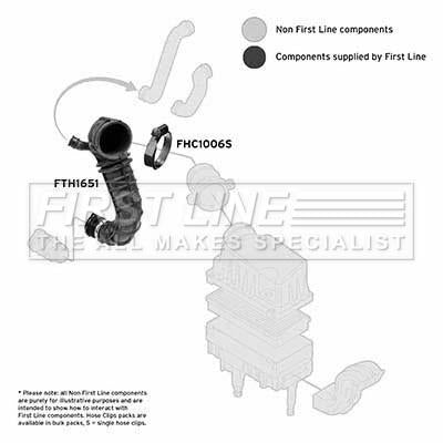First Line Turbo Hose  - FTH1651 fits Ford Trans Conn 1.8TDCi 02-