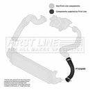First Line Turbo Hose  - FTH1699 fits Ford C Max I, Focus II 2.0TDCI