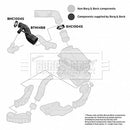 Borg & Beck Air Filter Hose  - BTH1488 fits VAG A3,Bora,Leon Golf IV 1.6
