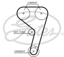Gates Timing Belt - T359HOB