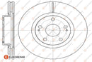 Eurorepar Brake Disc - 1618887580