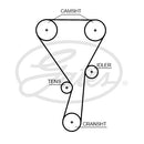 Gates PowerGrip Belt - 5699XS