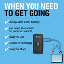 Ring 2.0L Lithium Jump Starter - RPPL200