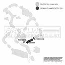 First Line Turbo Hose  - FTH1111 fits VAG Ibiza,Leon,Golf 1.9TDi