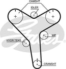 Gates PowerGrip Belt - T271