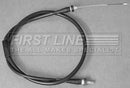 First Line Brake Cable- RH Rear - FKB3675 fits Renault Clio 17(Drums) 10/12-