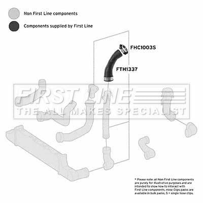First Line Turbo Hose  - FTH1337 fits Mercedes 210 E220 CDi 95-03
