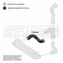 First Line Turbo Hose  - FTH1359 fits Mercedes C200 2.0 00-05