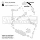 First Line Turbo Hose  - FTH1687 fits VAG Caddy 1.9D