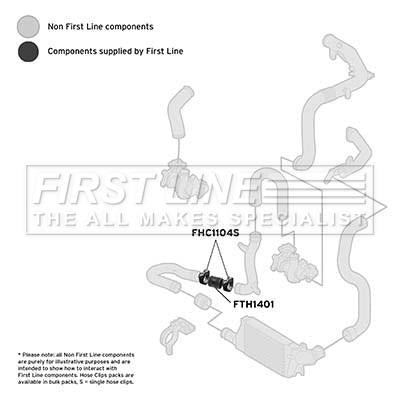 First Line Turbo Hose  - FTH1401 fits GM Corsa 1.7D 00-06