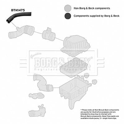 Borg & Beck Air Filter Hose Part No -BTH1475