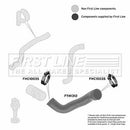 First Line Turbo Hose  - FTH1312 fits LR Freelander TD4 96-06