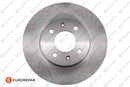 Eurorepar Brake Disc - 1622812080