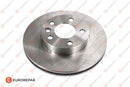Eurorepar Brake Disc - 1618874080
