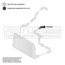First Line Turbo Hose  - FTH1157 fits VAG A3,Altea,XL,Caddy,Golf 03-