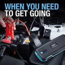 Ring High Power Lithium Jump Starter - RPPL400