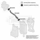 Borg & Beck Turbo Hose Part No -BTH1000
