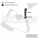First Line Turbo Hose  - FTH1199 fits BMW E60, E61 520 D 03-07