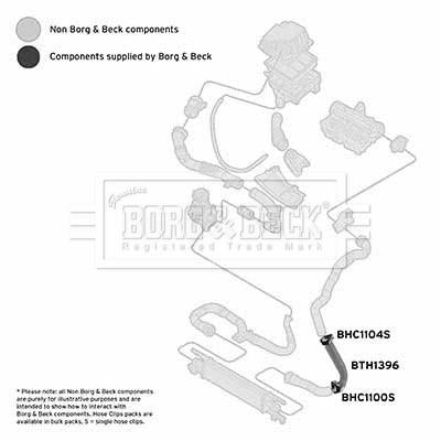 Borg & Beck Turbo Hose  - BTH1396 fits GM Corsa 1.3DTH 07-