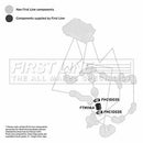 First Line Turbo Hose Part No -FTH1164