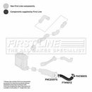 First Line Turbo Hose  - FTH1072 fits VAG A3,Leon,Bora,Golf 1.9TDi