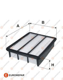 Eurorepar Air Filter - 1616248380