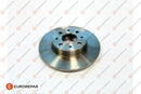 Eurorepar Brake Disc - 1622806280