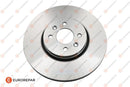 Eurorepar Brake Disc - 1618877180