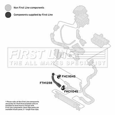 First Line Turbo Hose Part No -FTH1398