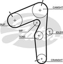 Gates PowerGrip Belt - 5462XS