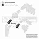 First Line Turbo Hose  - FTH1226 fits PSA 207,1007 1.6HDi DV6TED4