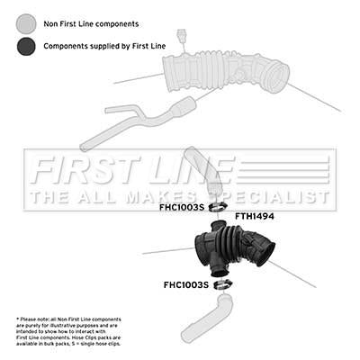 First Line Air Filter Hose  - FTH1494 fits Chevrolet Aveo,Kalos 1.2 8V