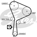 Gates PowerGrip Kit - K015552XS