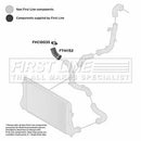 First Line Turbo Hose  - FTH1152 fits VAG Alhambra,Eos,Golf 1.4TSi