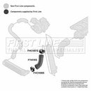 First Line Turbo Hose  - FTH1193 fits BMW E39 96-04 M57