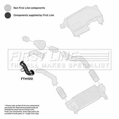 First Line Turbo Hose  - FTH1551 fits Ford Transit Connect 1.8TDCi